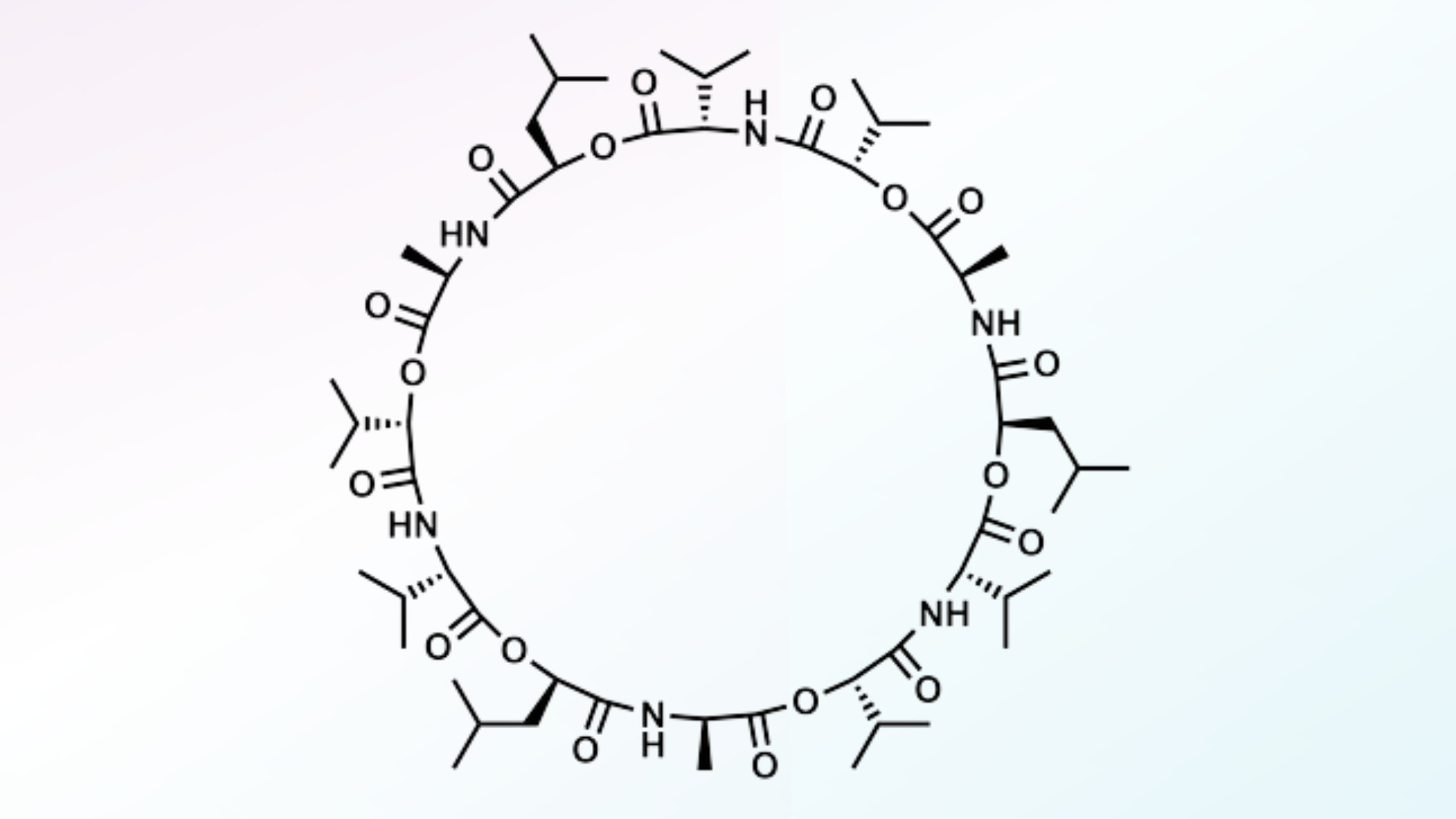 Cereulide Analytical Standards