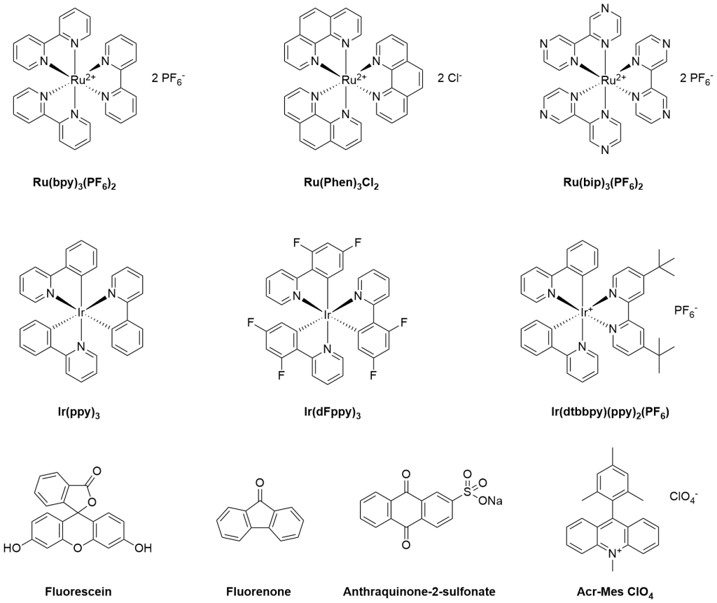 Photochemistry catalysts at Symeres