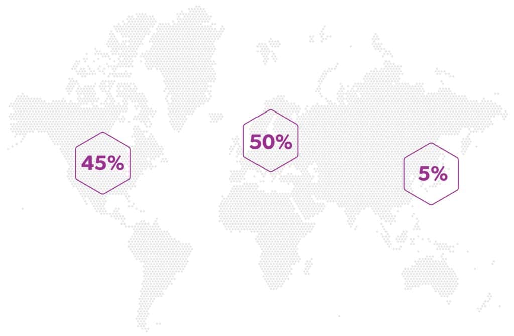 Symeres clients around the world