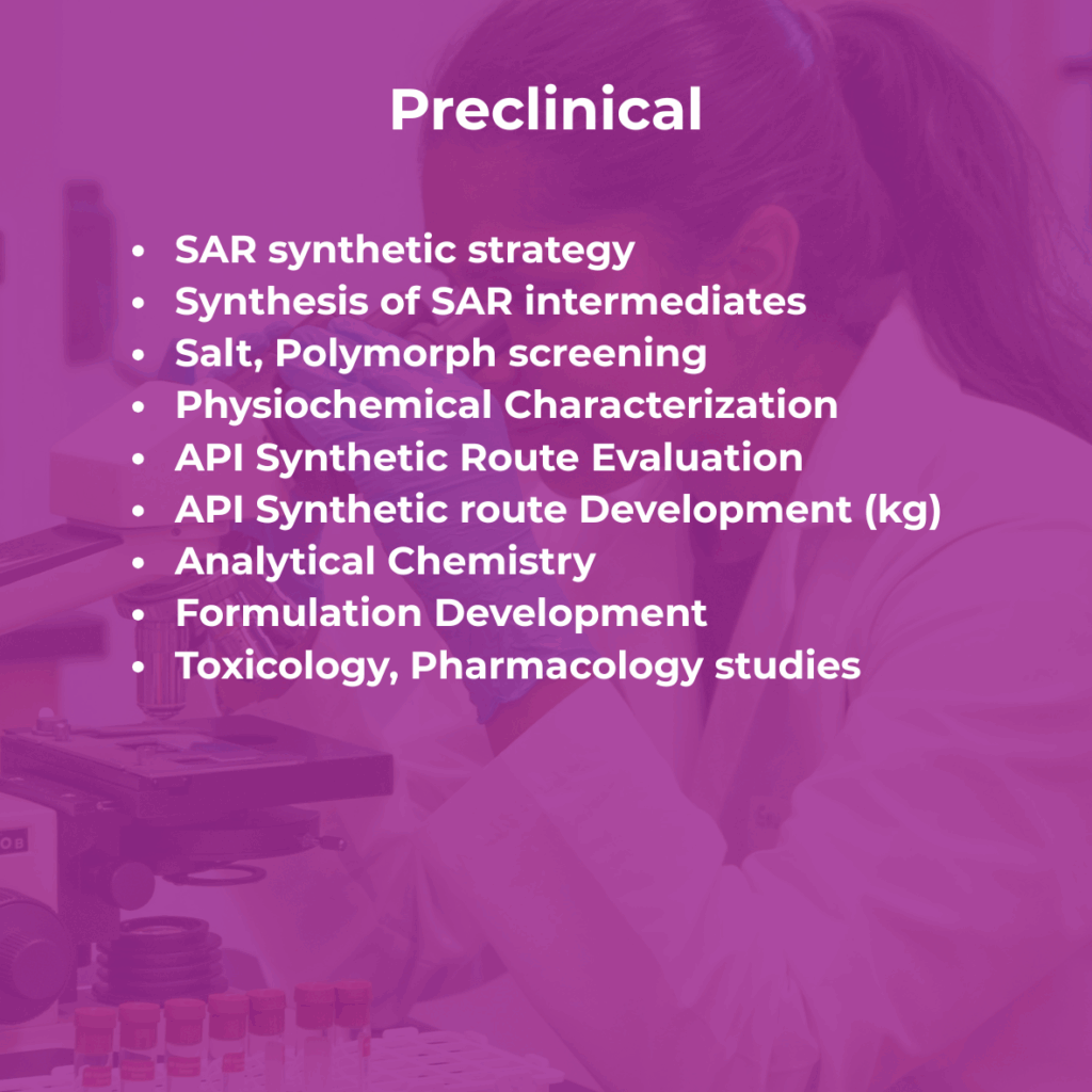 Exemplify Services - preclinical list