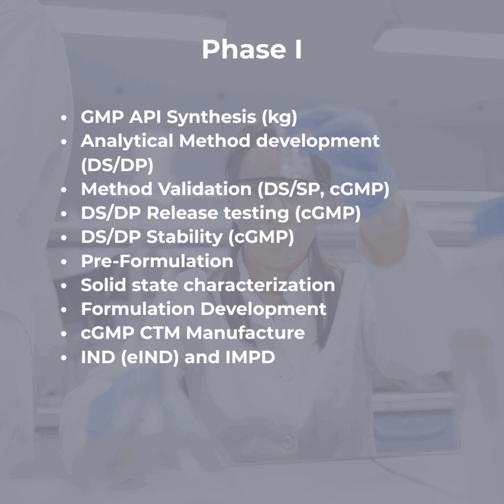 Exemplify Services phase 1