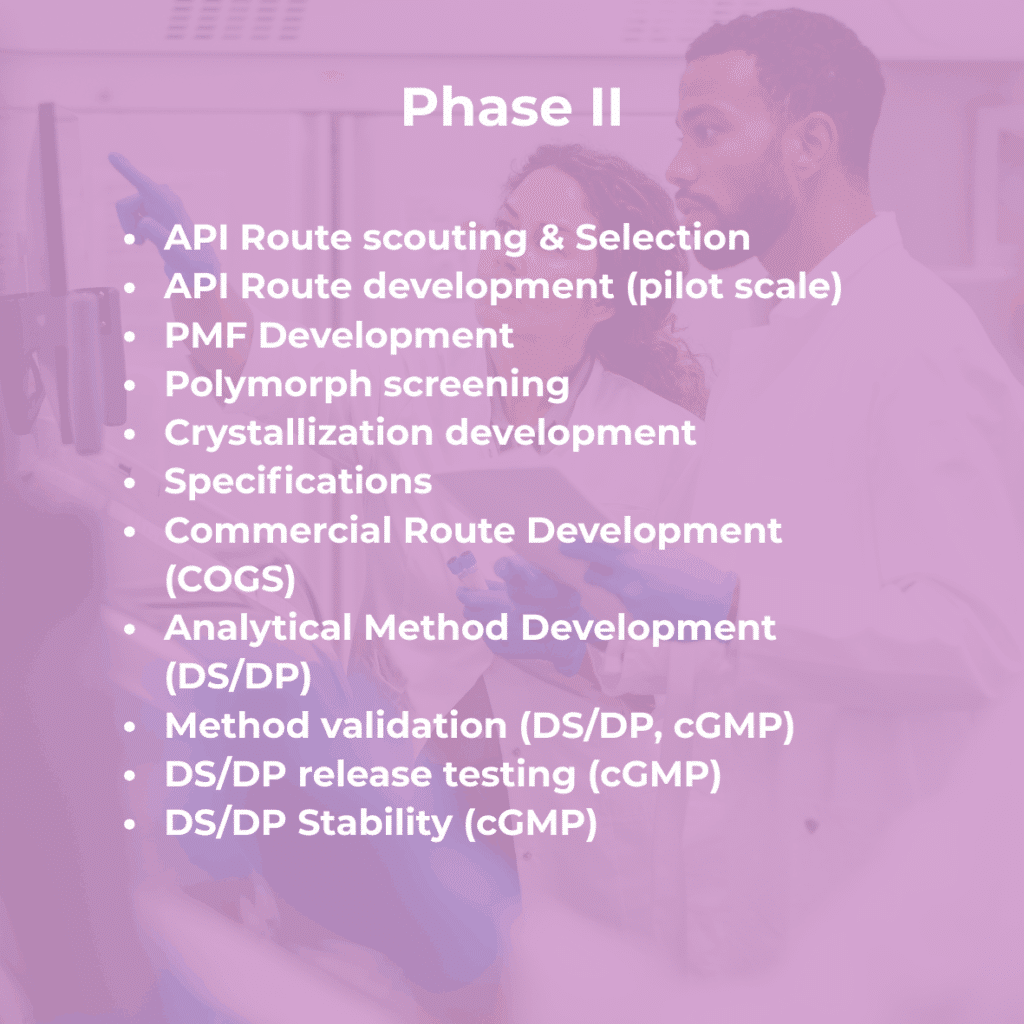 Exemplify Services phase 2